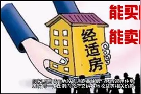 洛阳市经适房申请条件和要求你知道吗？视频封面