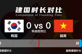 韩国VS越南视频封面