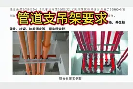 管道支吊架的要求，安装技术员的必备技能和资料，你知道吗？