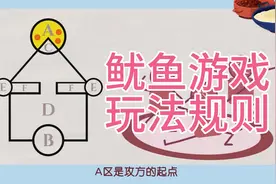 鱿鱼游戏玩法规则