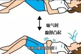 呼吸入腰 百病全消 腹式呼吸的神奇功效