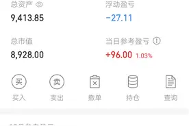 挑战用一万本金炒股赚100万第12天