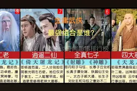 盘点金庸武侠小说最强组合！第一名竟是修仙级别的视频封面