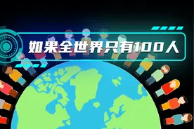 如果全世界只有100人会怎么样？视频封面
