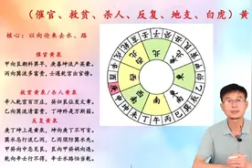 救贫黄泉、杀人黄泉、反复黄泉、催官黄泉、地支黄泉。三僚曾会长视频封面