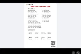 六年级下册语文复习资料视频封面