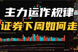 主力资金运作的规律-证券板块接下去会如何走？视频封面