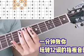 一分钟，玩转12调的指板音阶！注意他的手指编号视频封面