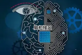 猴子会用意念打字？脑机接口#科技改变生活 #脑机接口视频封面