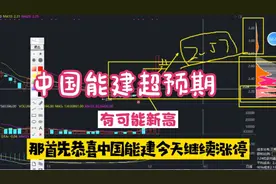 中国能建超预期