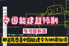 中国能建超预期视频封面
