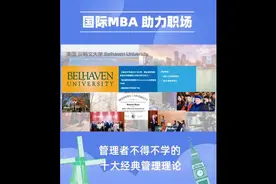 MBA管理的十大经典理论视频封面