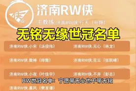 RW世冠名单：宁愿带无心也不带无铭，双冠辅终究走了老阳的老路！视频封面