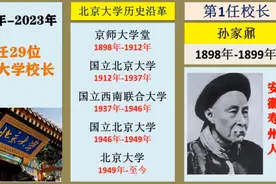 1898年～2023年，历任29位北京大学校长，看看都多牛！视频封面