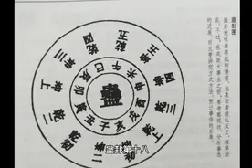 解析周易卦意，周易之蛊卦第十八。