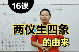 分享两仪生四象是什么意思，最早的起源和由来