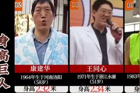 中国十二位身高巨人，一个比一个高视频封面