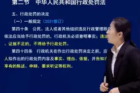 精讲 第五章 第二节 中华人民共和国行政处罚法视频封面