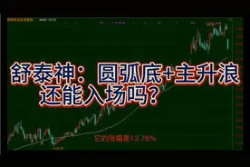 舒泰神：圆弧底+主升浪，还能入场吗？视频封面