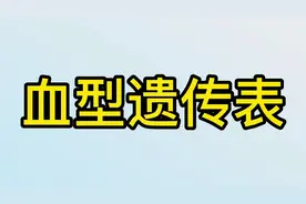 血型遗传表视频封面