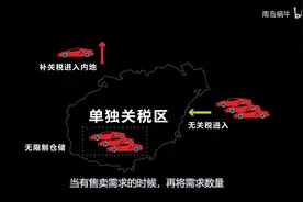 [强]十分钟全面解析#海南封关，运作模式，海南未来的发展趋势!视频封面
