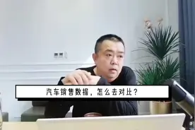 汽车销售数据怎么看？视频封面