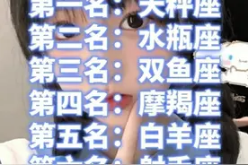 颜值越来越高的星座，有你吗？视频封面