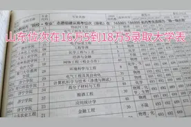 山东位次在16万5到18万5录取大学表，包含过去三年的大学录取分数视频封面