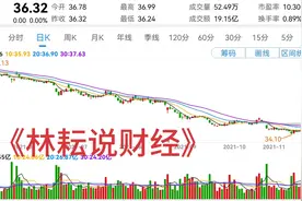 格力电器入主a股上市公司盾安环境是利好吗？视频封面