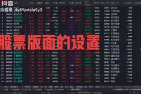 股票版面的设置视频封面