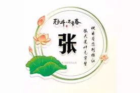 姓氏头像，大家好视频封面