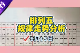 排列五今日规律分析视频封面