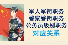 军衔职务，警衔职务，公务员行政级别职务，对应关系