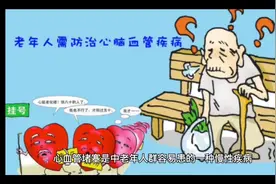心血管堵塞怎么办 教你一招 快速疏通视频封面