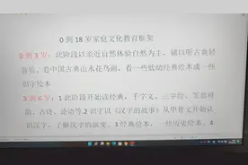 0到18岁家庭文化教育框架视频封面