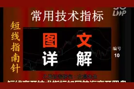 常用技术指标图文详解。ASI。盘局风向标。短线指南针。