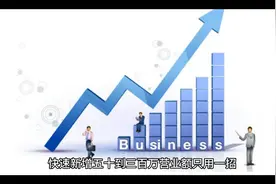 股东如何分红合伙！视频封面