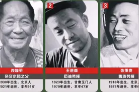 新中国十大劳模，他们艰苦奋斗的精神，个个都是我们心目中的英雄视频封面