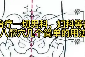 治疗一切难、妇科等疾病八髎穴几个简单的用法视频封面