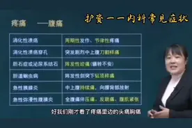 腹痛症状你了解吗？视频封面