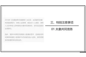 民间借贷纠纷特别注意事项-借钱纠纷#普法 #借钱视频封面