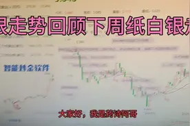 对上周纸白银走势回顾对下周走势进行分析判断视频封面