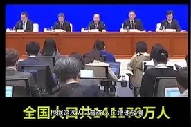人口的变化与经济结构调整视频封面
