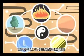五行缺“水”怎么补视频封面