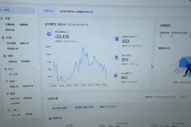 自然流量，实时数据视频封面