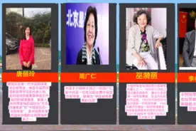 盘点中国十大著名钢琴家，你都了解了吗？视频封面