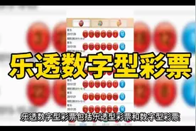 【福彩百科】什么是乐透数字型彩票？