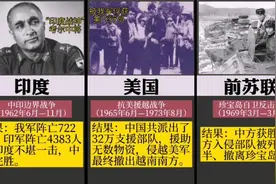 我们跟谁干过仗！视频封面