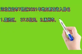 河北保定市7县区2021年地方财政收入排名