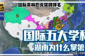 国际奥林匹克五大学科各省奖牌排名，哪个省出乎你的意料？视频封面